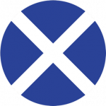  Scotland U-20